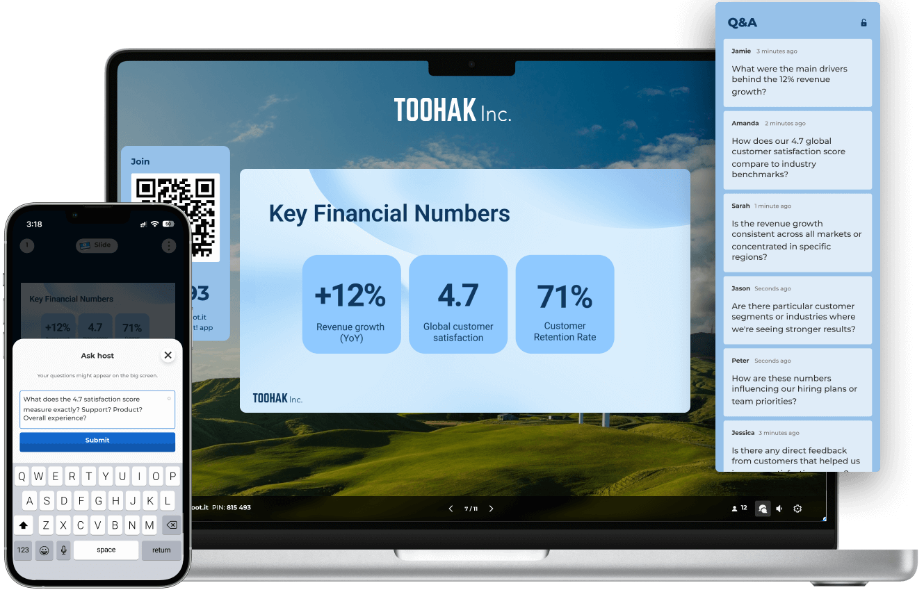 display Kahoot! live qa